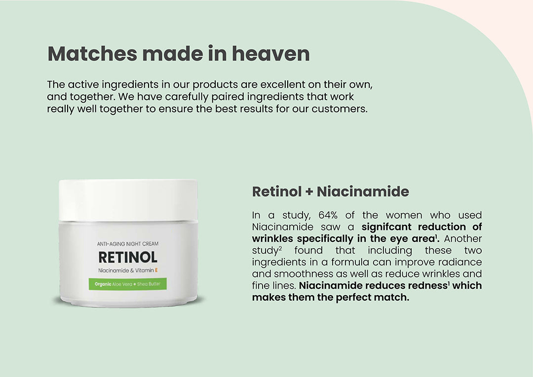 Advanced Retinol Anti-Aging Night Cream - 50ml