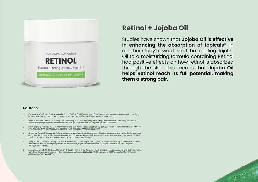 Advanced Retinol Anti-Aging Day Cream - 50ml