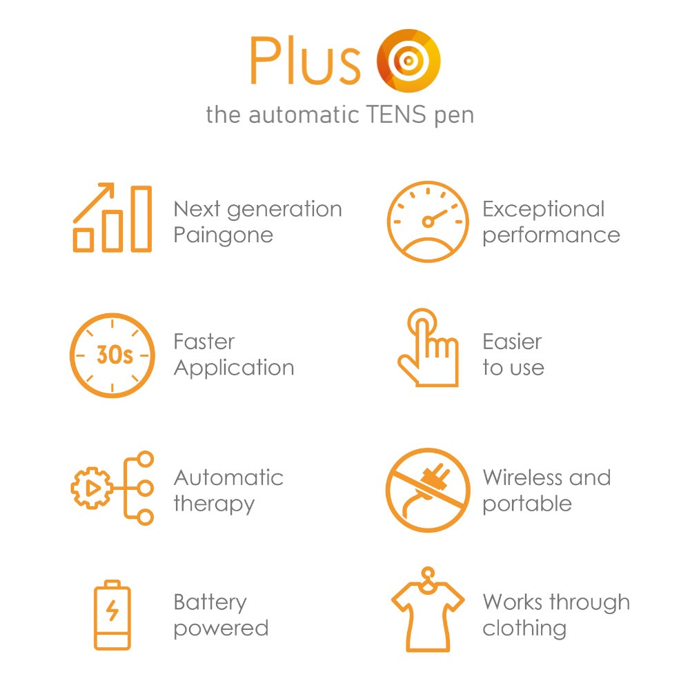 Paingone Plus Retail Box