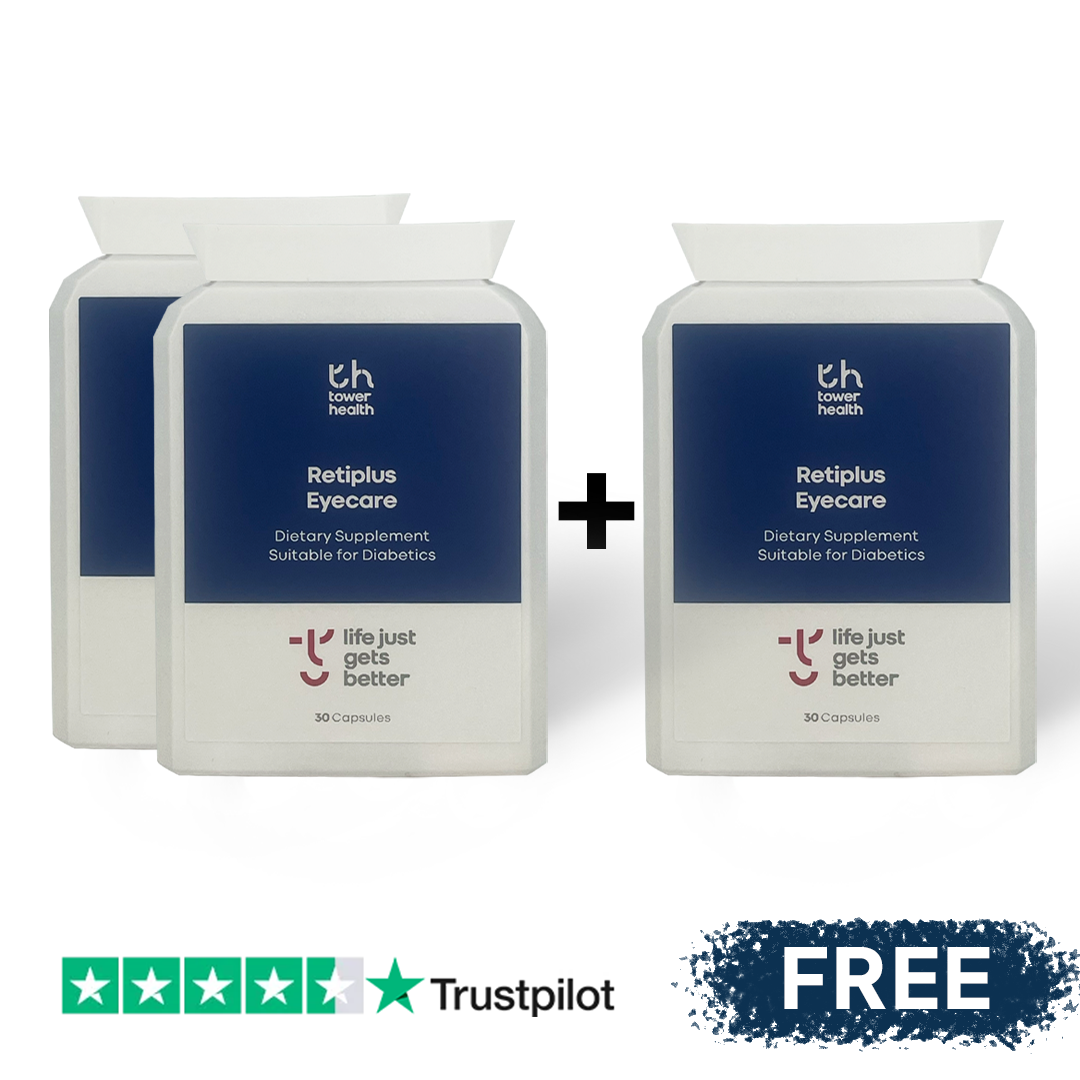 Retiplus - Eyecare Supplement for Diabetic Retinopathy