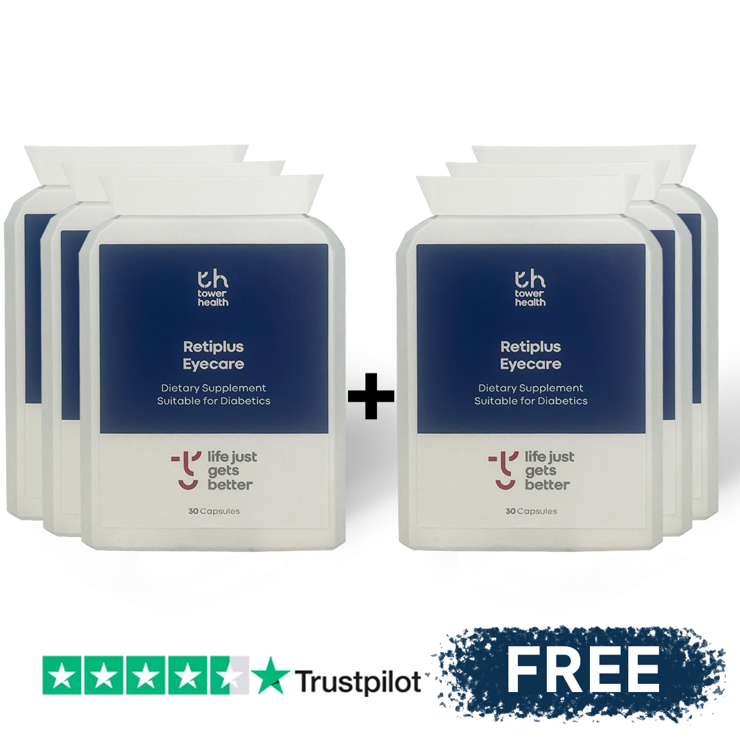 Retiplus - Eyecare Supplement for Diabetic Retinopathy