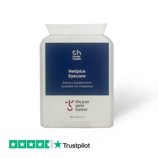 Retiplus - Eyecare Supplement for Diabetic Retinopathy